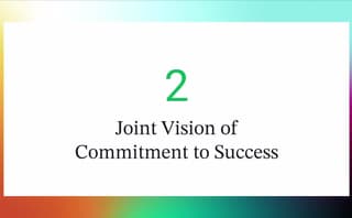Maavee and Elastic Path's Joint Vision of Commitment to Success