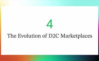 The Evolution of D2C Marketplaces